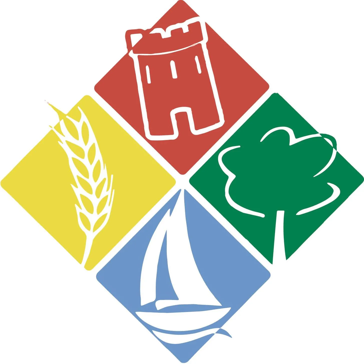 Stowarzyszenie Lokalna Grupa Działania Ziemi Człuchowskiej Association