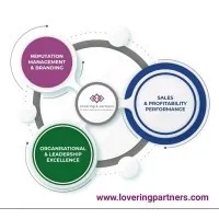 loveringpartners.com's icon