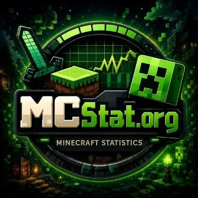 mcstat.org's icon