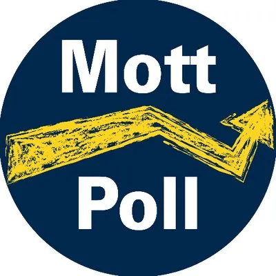 mottpoll.org's icon