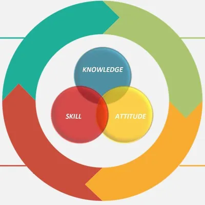 mps-training.com's icon