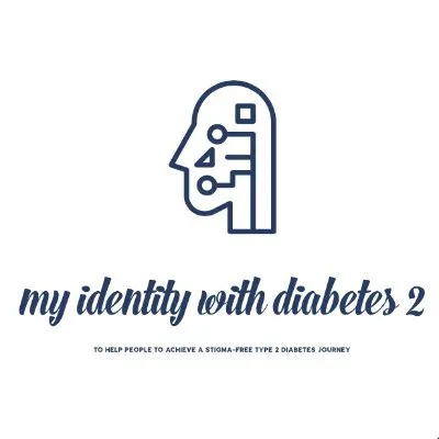 myidentitywitht2d.com's icon