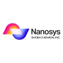 Nanosys logo