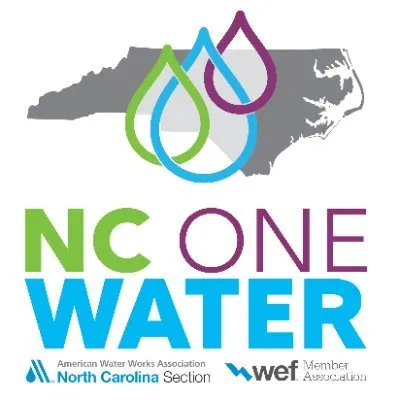 ncsafewater.org's icon