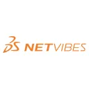Netvibes logo