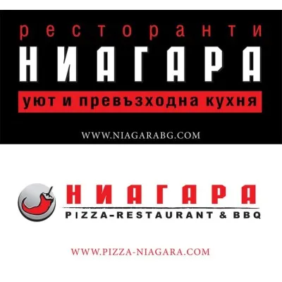 niagarabg.com's icon