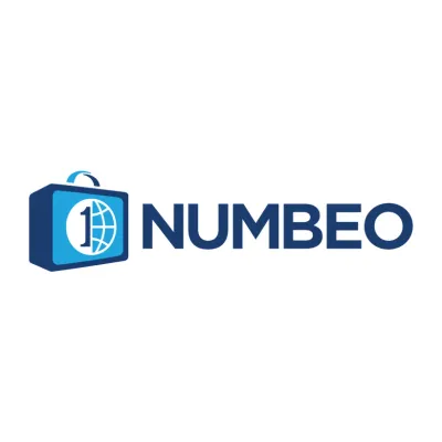 NUMBEO's icon