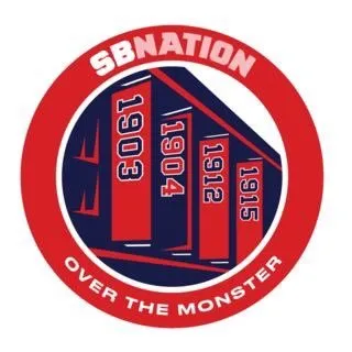 overthemonster.com's icon