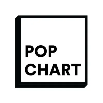 popchart.co's icon