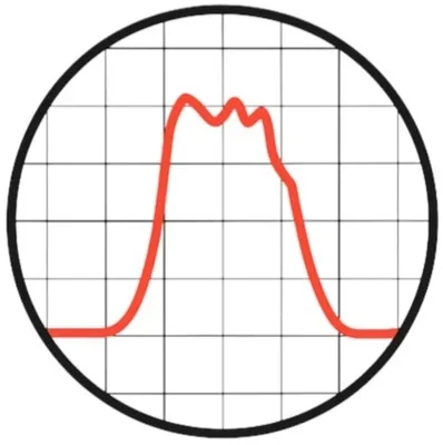 radio741.com's icon