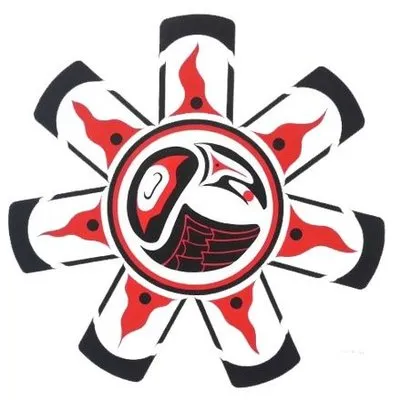Raven Indigenous Capital Partners
