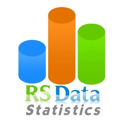 rsdatastatistics.com's icon