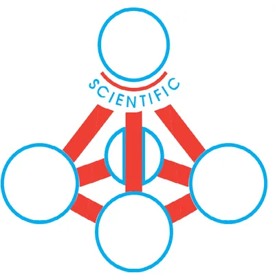 scitech.com.my's icon