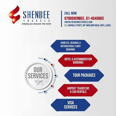 shenbeetravels.com's icon