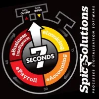 Spicesolutions S.A.