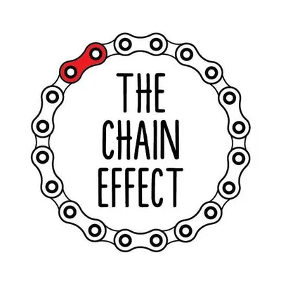 thechaineffect.me's icon