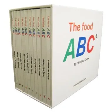 thefoodabc.com's icon