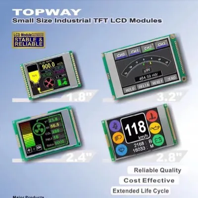 topwaydisplay.com's icon