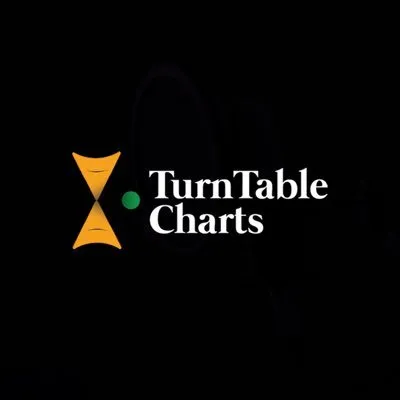 turntablecharts.com's icon