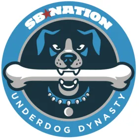 underdogdynasty.com's icon