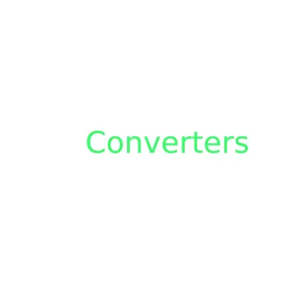 Unit Converter Logo & Brand Assets (SVG, PNG and vector) - Brandfetch