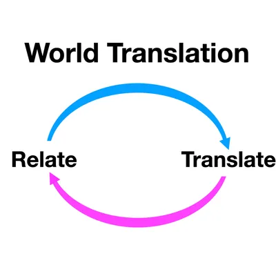 worldtrt.com's icon