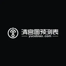 yucebiao.com's icon