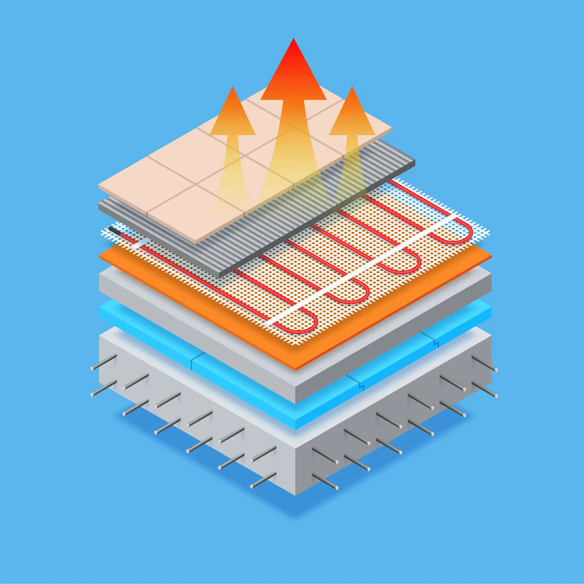 EAM Evo Therm 1 A Montage GmbH