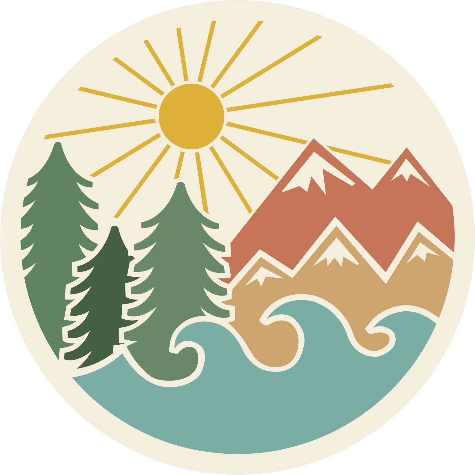 Ecobranders