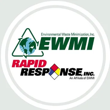 Environmental Waste Minimization Logo