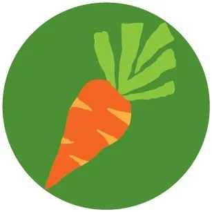 Farmerstoyou