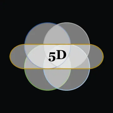 Five Domains Logo