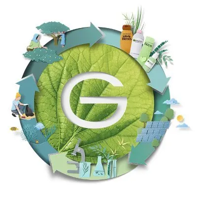 Garnier logo