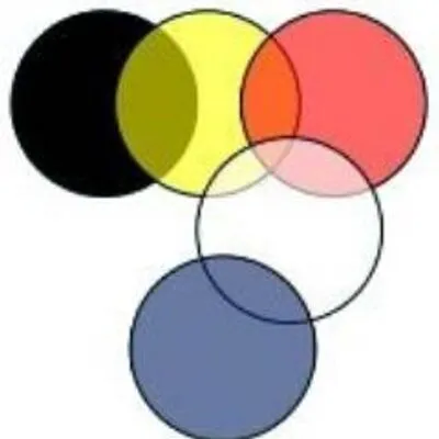 BeneVit logo