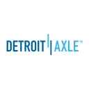 Detroit Axle's icon