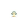 Sanatan Ayurveda's icon
