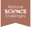 Resilience Challenge's icon