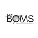 nirboms.com's icon