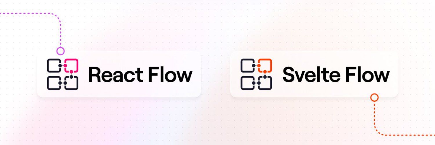 xyflow · React Flow · Svelte Flow Logo & Brand Assets (SVG, PNG and ...
