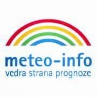 Meteo-Info's icon