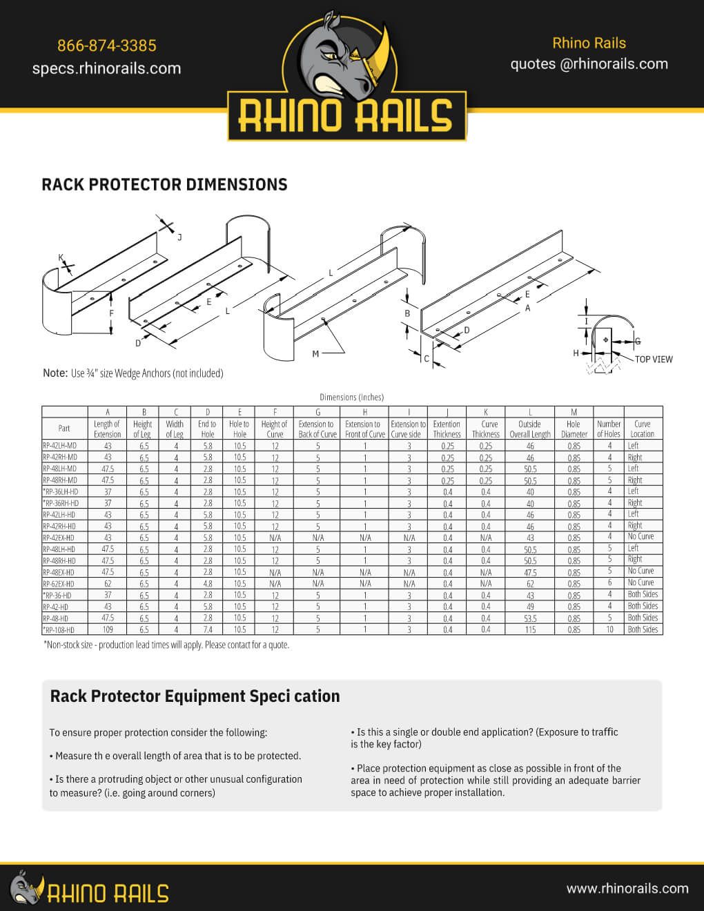 Rhino Rails's images
