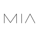 miashop338.cn's icon