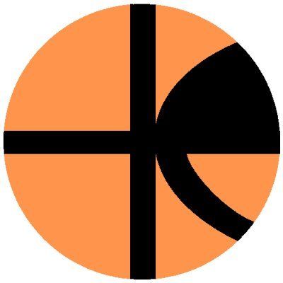 Kpopbasketball's icon