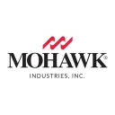 Mohawk Industries logo