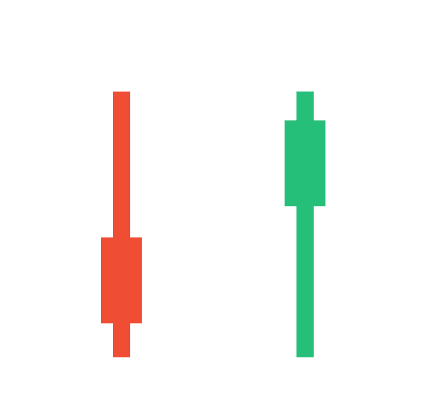 Take Profit Trader logo