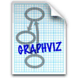 Graphviz Logo & Brand Assets (SVG, PNG and vector) - Brandfetch