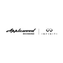 Applewood INFINITI's icon