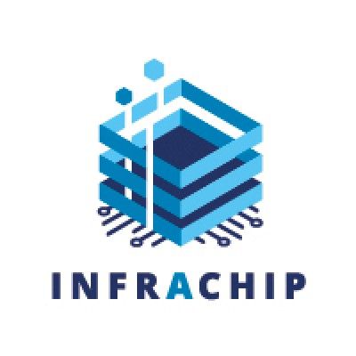 INFRACHIP's icon