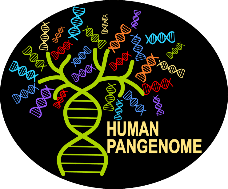 Human Pangenome Reference Consortium's logos