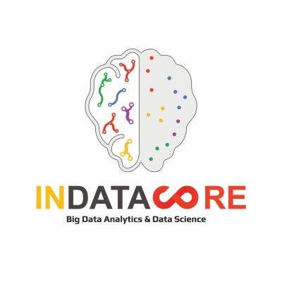 INDATACORE's icon